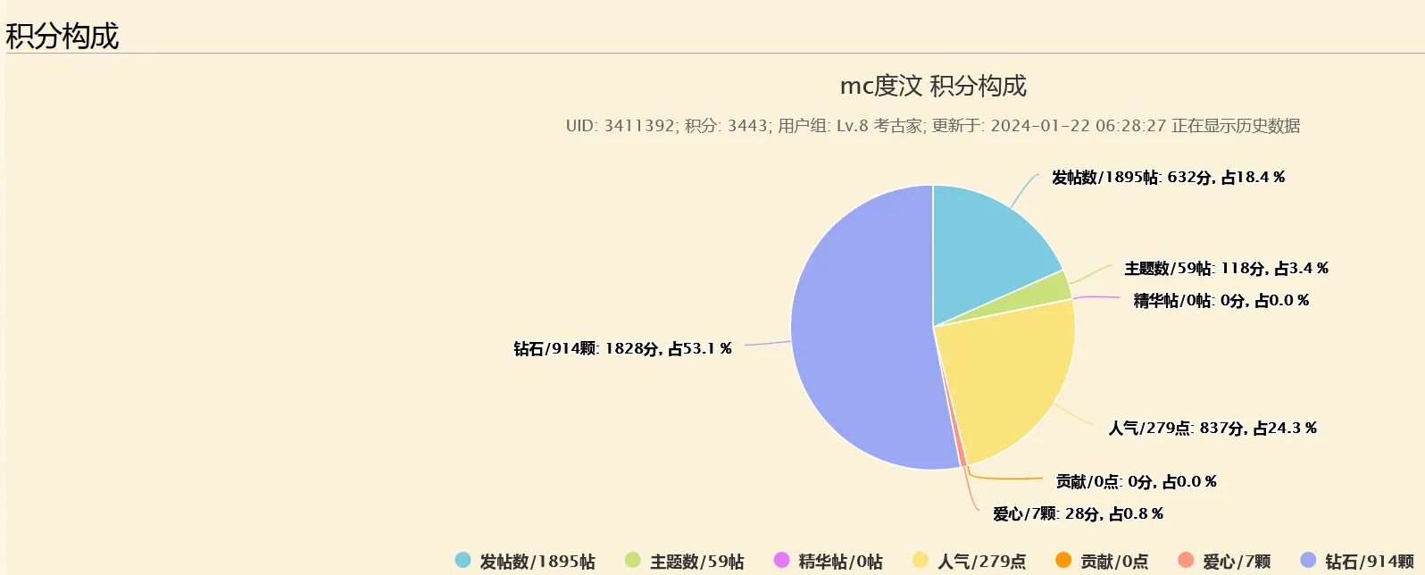 屏幕截图 2024-12-14 182109.webp